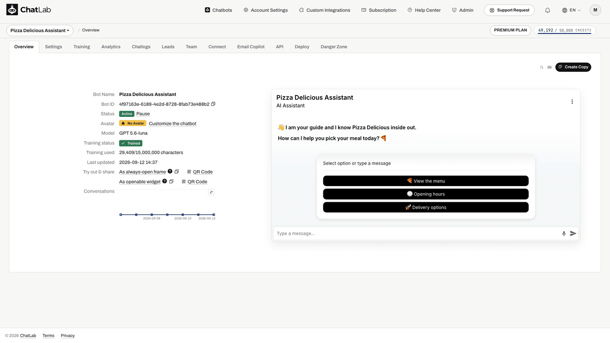 Échange avec le chatbot nouvellement entraîné dans le testeur de chat de la vue d'ensemble