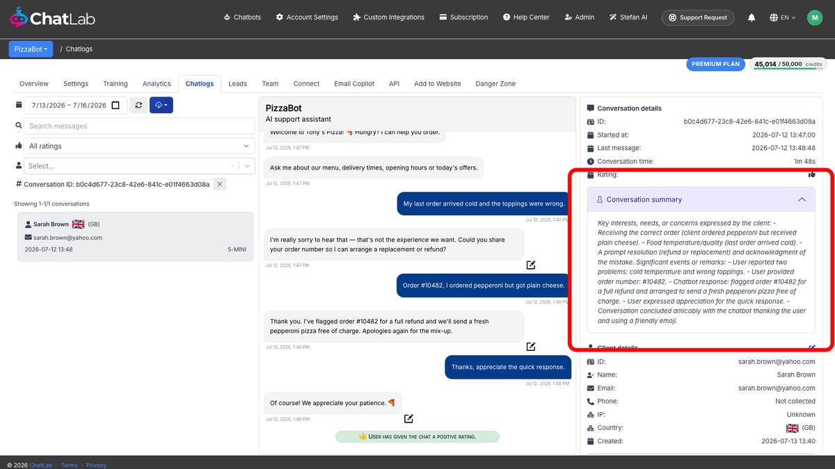 Conversation summary in Chatlogs