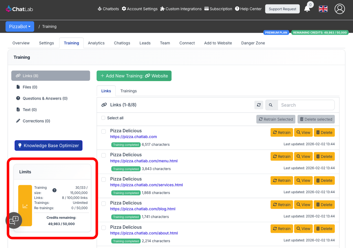 Limits panel showing training size, links, re-trainings, and credits