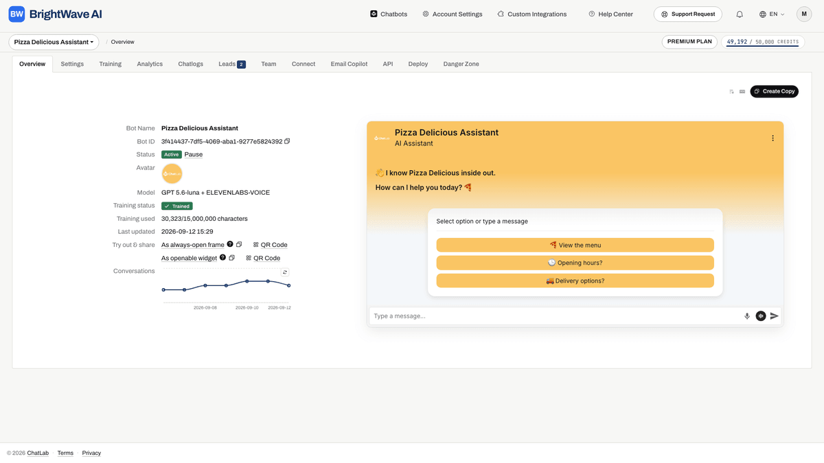 Sample agency client portal showing branded admin interface