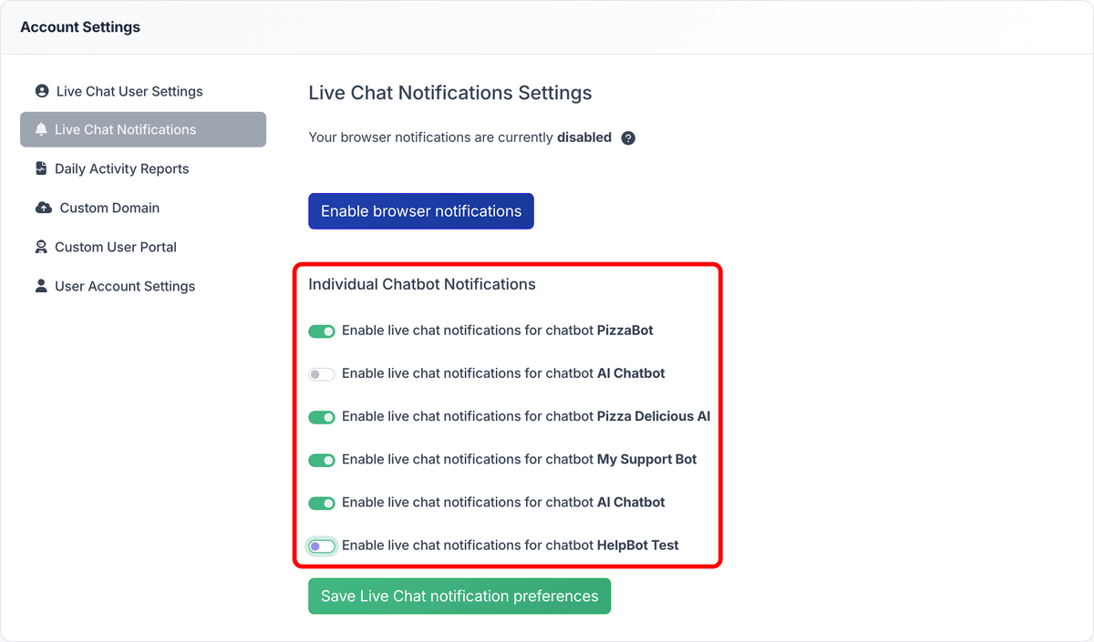 Account Settings showing Live Chat Notifications with per-chatbot toggles highlighted