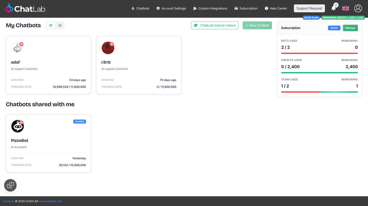 Dashboard showing Chatbots shared with me section with shared bot