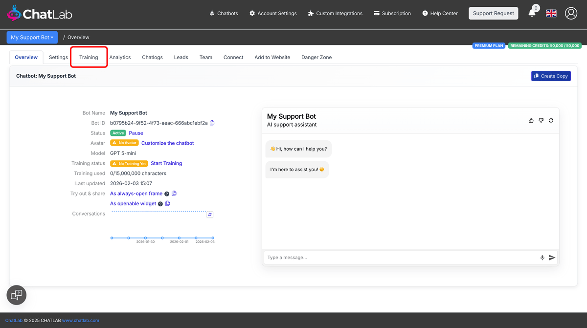 Manual bot overview showing untrained state