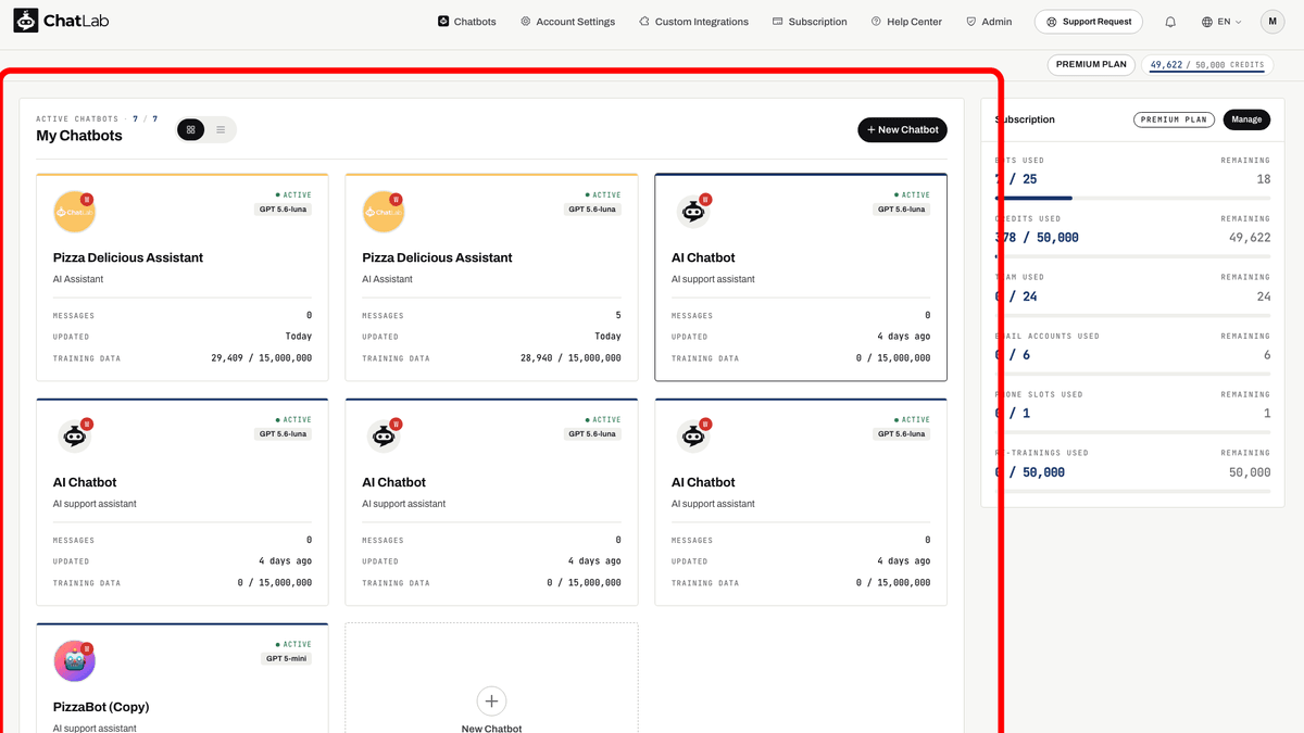 Tableau de bord des chatbots avec le bouton New Chatbot