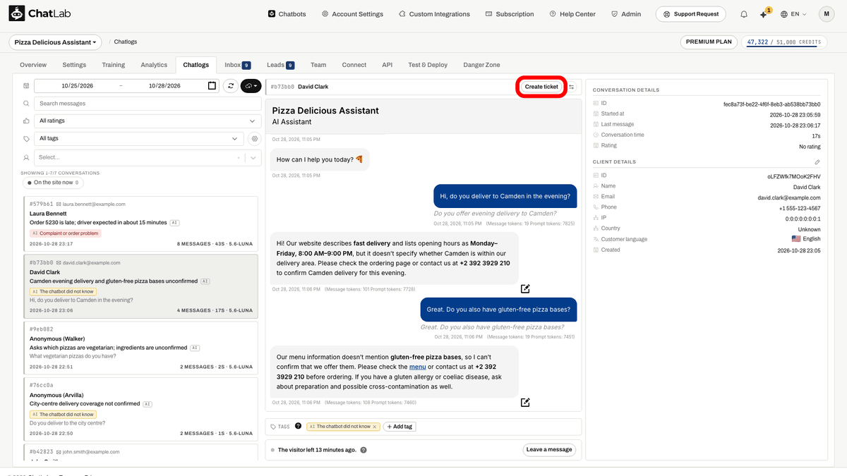 Create ticket button on a conversation in Chatlogs