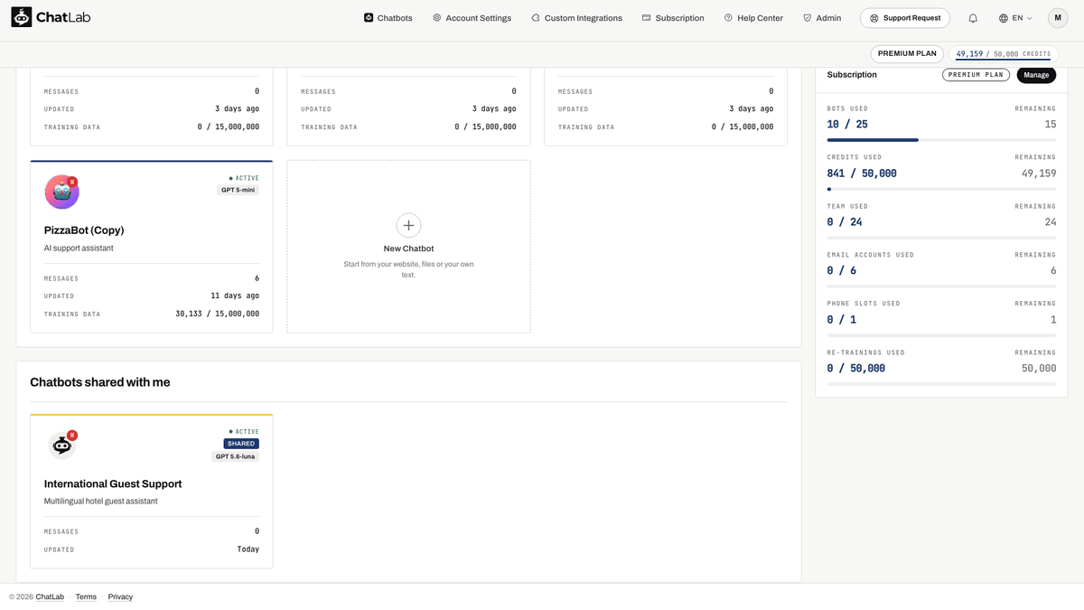 Dashboard showing Chatbots shared with me section with shared bot
