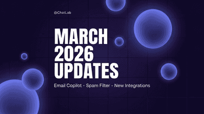 March 2026 Updates: Email Copilot, Security Filter, and New Integrations