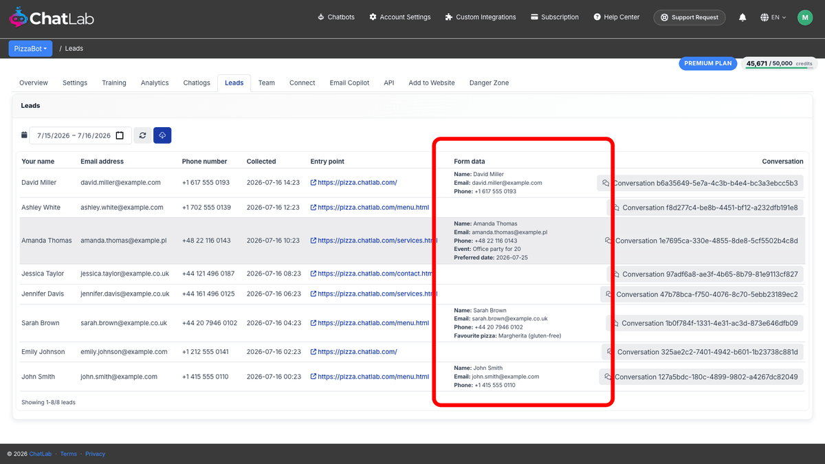 A custom form submission shown in the Leads tab