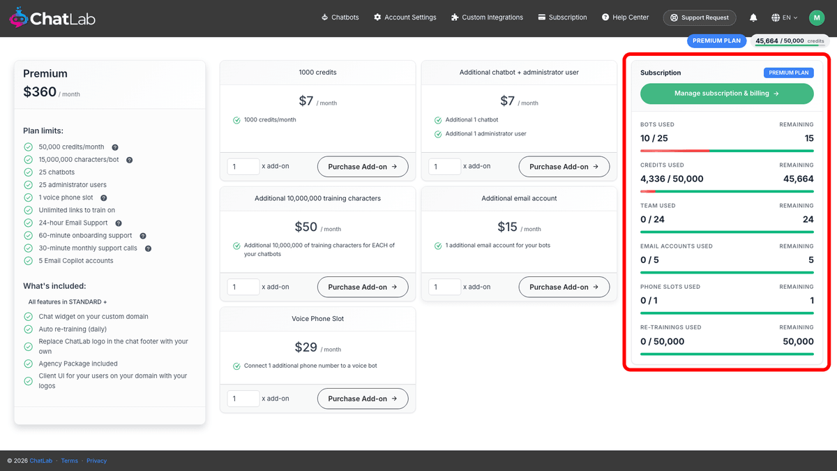 Subscription page with the usage panel red-boxed