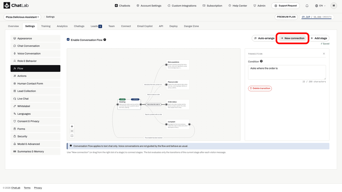 New connection button and a freshly created transition with its condition