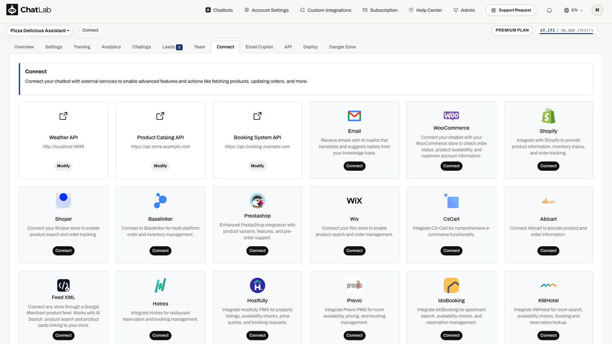 Scheda Connect che mostra il riquadro dell'integrazione Shoper